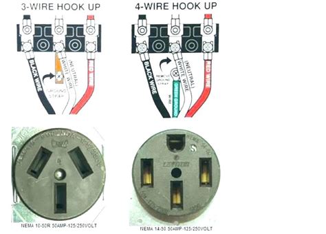 electrical box for 240 outlet|240v 3 prong outlet wiring.